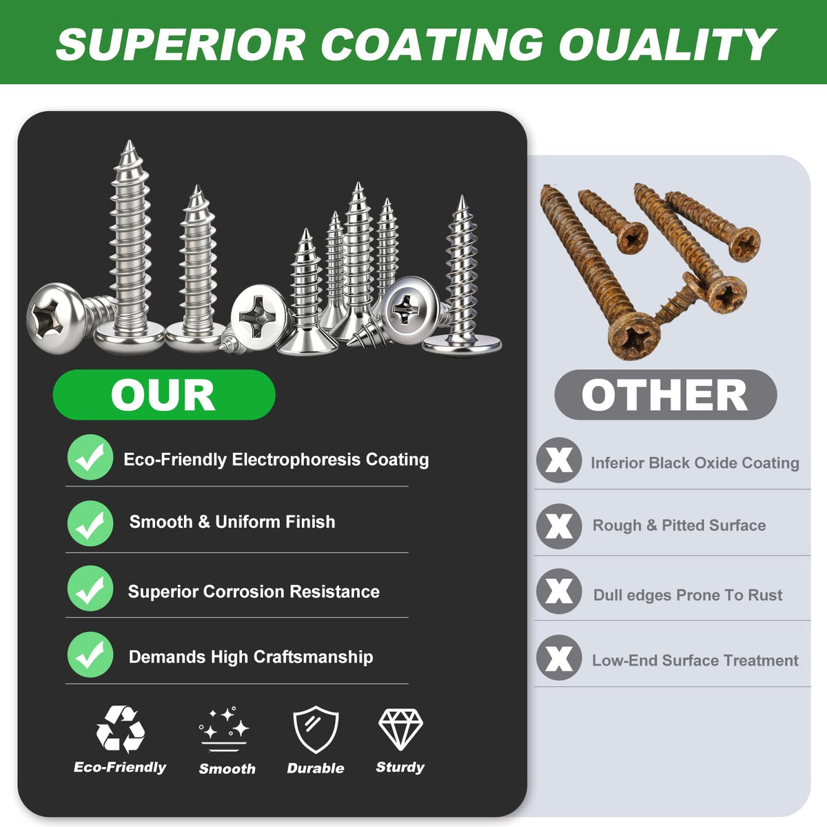 YTSyljlxx 1000PCS Wood Screws Assortment Kit,#8/M3/M4/M5/M6 Assorted 304 Stainless Steel Marine Grade Screws,Pan & Flat & Phillips Truss Head Assorted Screws(1/2" to 2" Length)