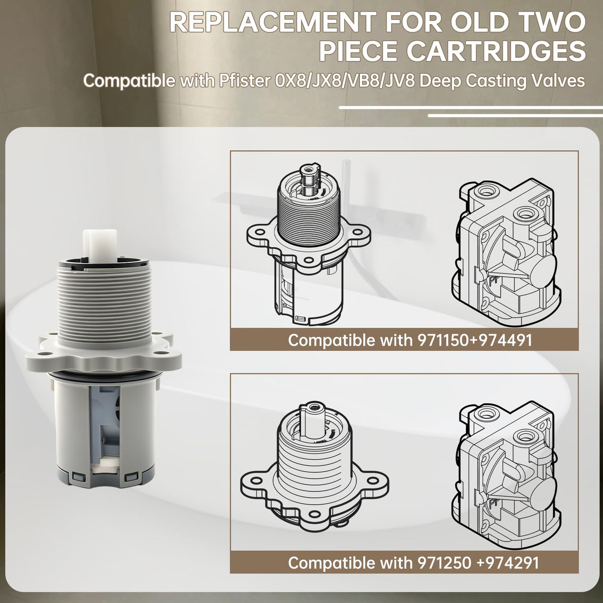 Presan Shower Cartridge Replacement for Pfister 9740420 Pressure Balanced