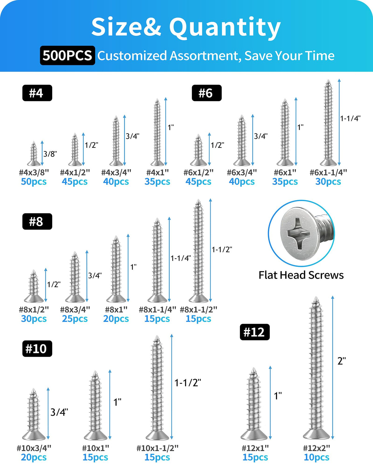 500Pcs 304 Stainless Steel Wood Screws Assortment Kit,#4#6#8#10#12 Assorted Screws,Phillips Drive Flat Head Sheet Metal Screw Self Tapping Screws Set, Length 3/8" to 2" (Silver-Flat Head)