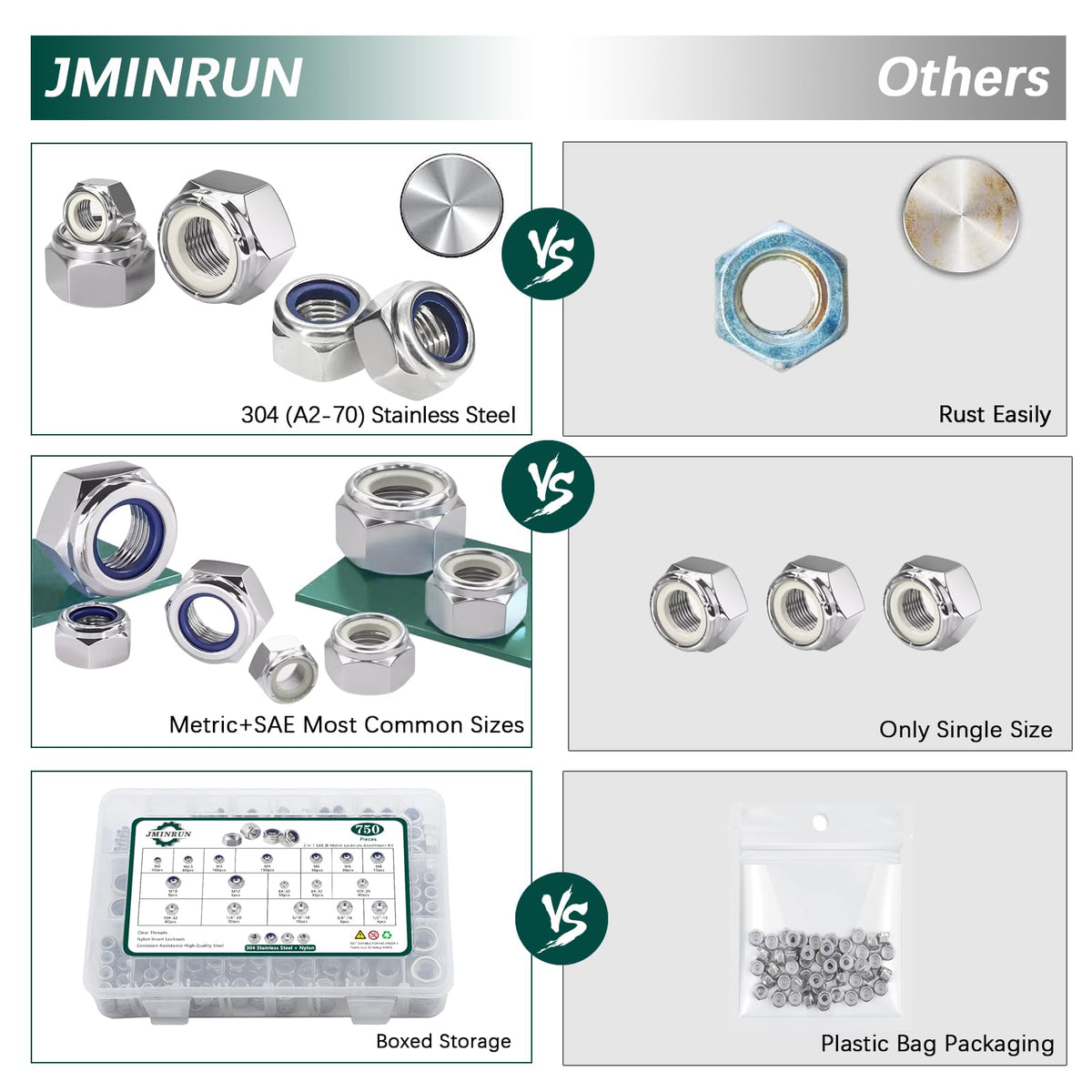 SAE & Metric Nylon Insert Lock Nuts Kit (750Pcs), Lock Nuts Assortment Kit