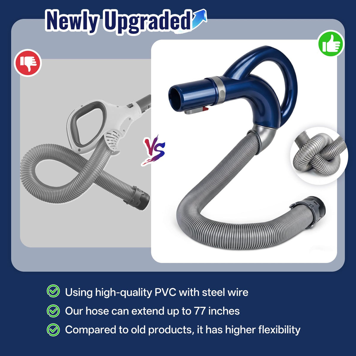 Flexible Upgraded Vacuum Hose Compatible with Shark Navigator