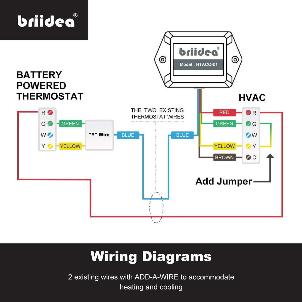Add-A-Wire Accessory, Briidea Common Wire Kit for All 24VAC Thermostats (4 to 5 Wires), White