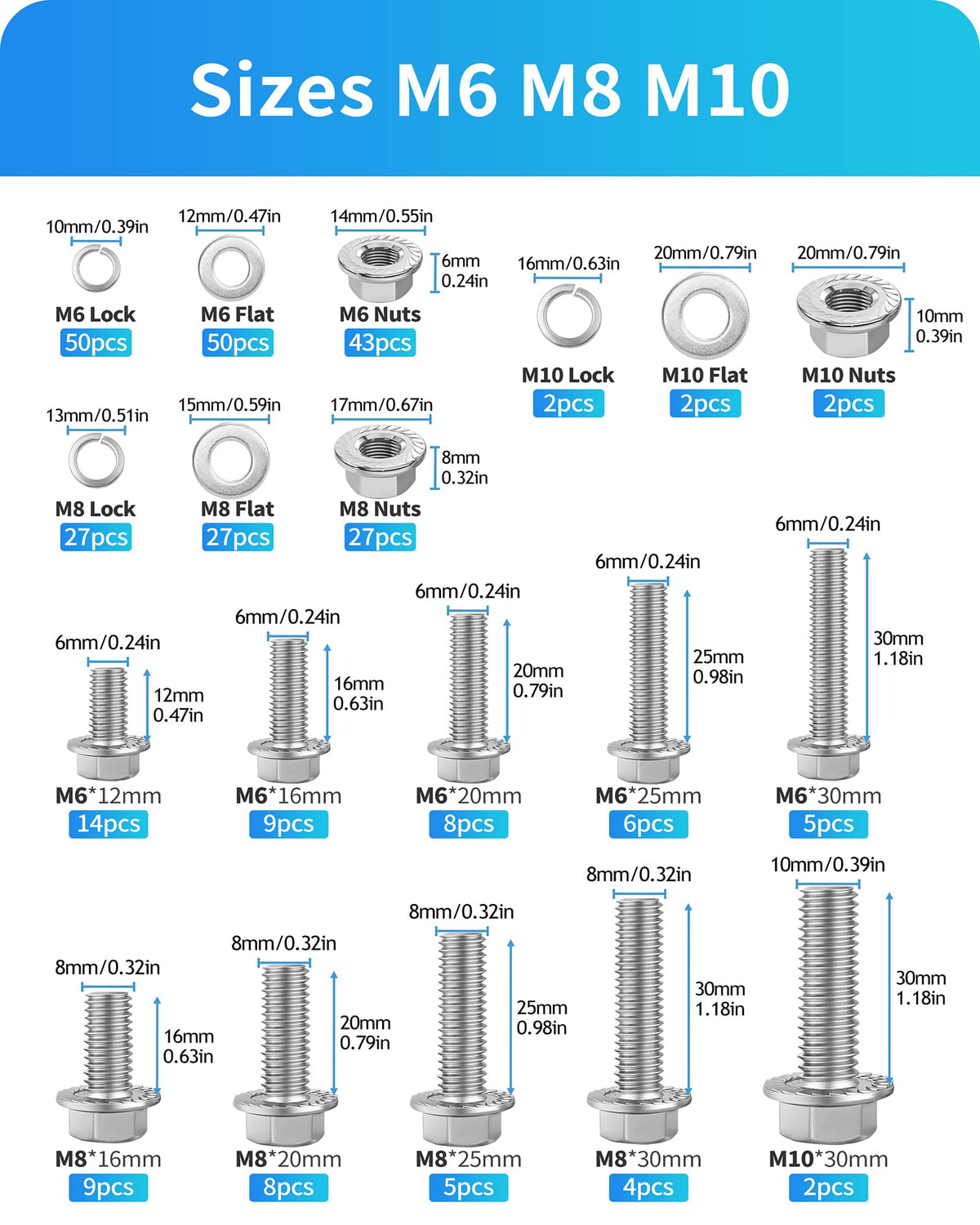 300Pcs Metric Flange Bolts Assortment, M6 M8 M10 Flange Hex Bolts and Nuts Washers Kit, 304 Stainless Steel Serrated Flange Nuts and Bolts, M6x1.0, M8x1.25, M10x1.5 (12mm to 30mm)(Silver)