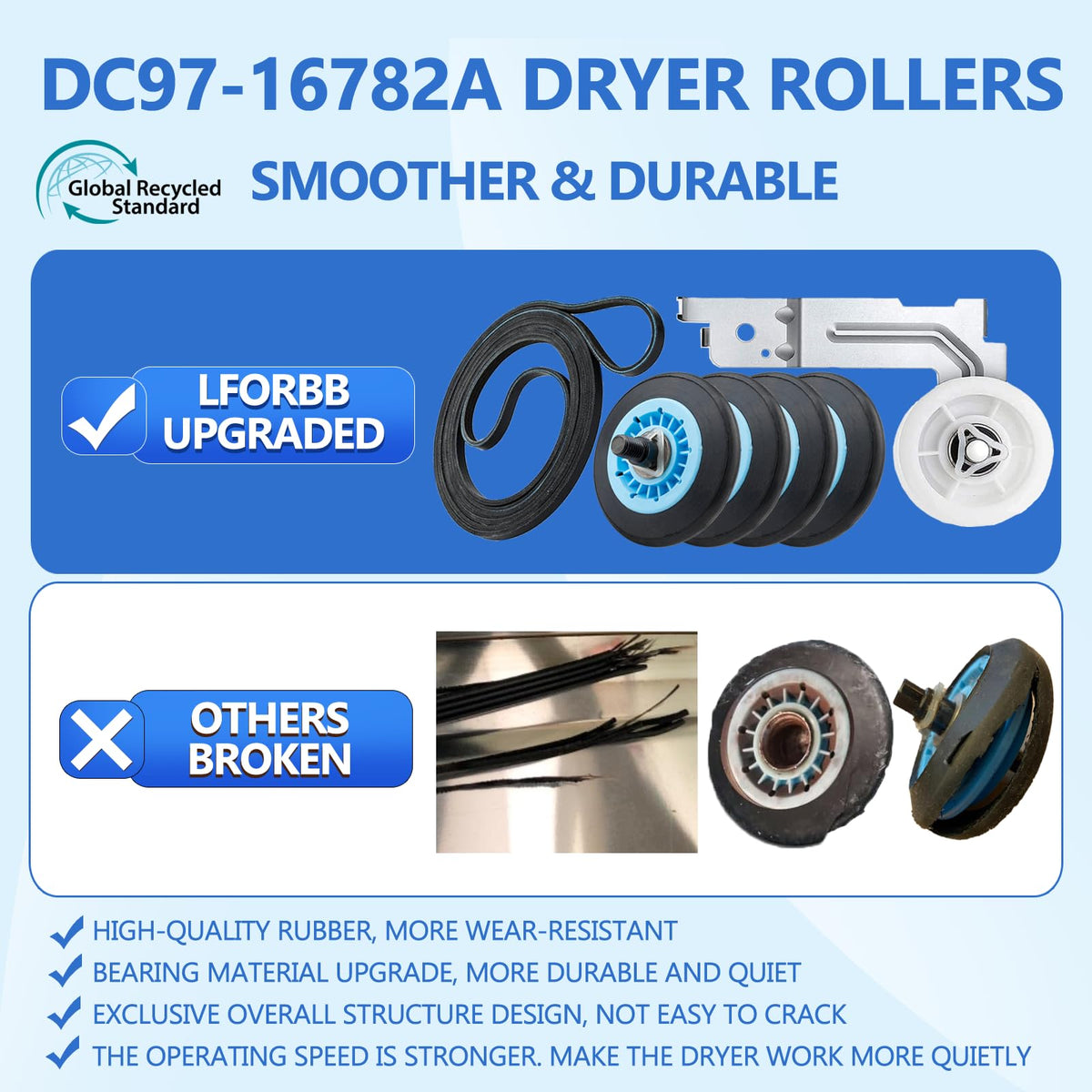 【Upgraded】Dryer Roller Replacement Part for Samsun