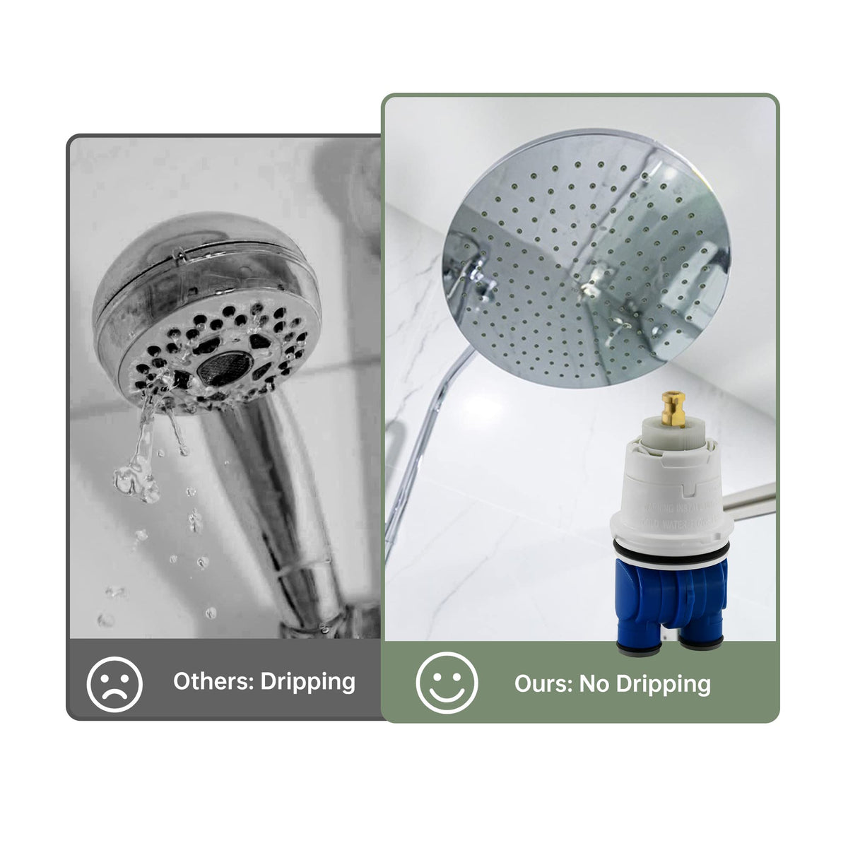 RP19804 RP46074 Shower Cartridge Replacement for Delta 1300/1400 Series 13/14 Series, Compatible with Delta Monitor MultiChoice Rough-in Valve, Include RP22734 (RP46074+Bonnet Nut)