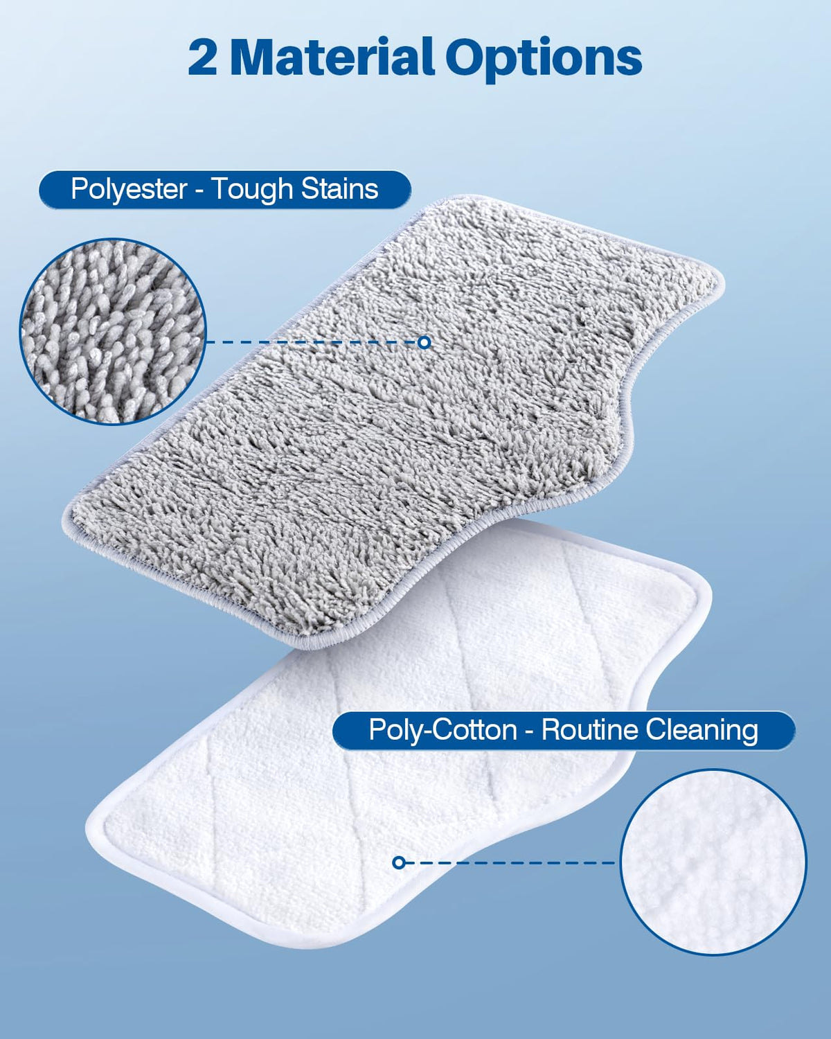 LABIGO 6 Pack Steam Mop Replacement Pads for Multi-Surface Cleaning