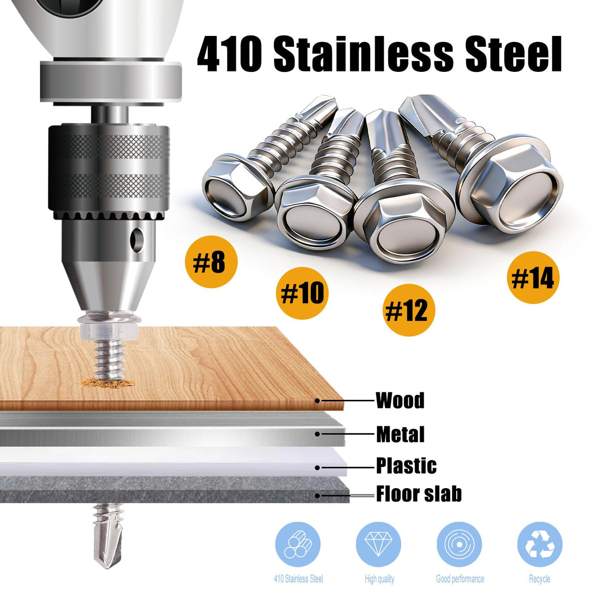 weideer 1000pcs Self Tapping Screws for Metal, #8#10#12#14,410 Stainless Steel Sheet Metal Screws Assortment Kit, Hex Washer Head Self Drilling Screw with Rubber Washer,Length 1/2" to 2''