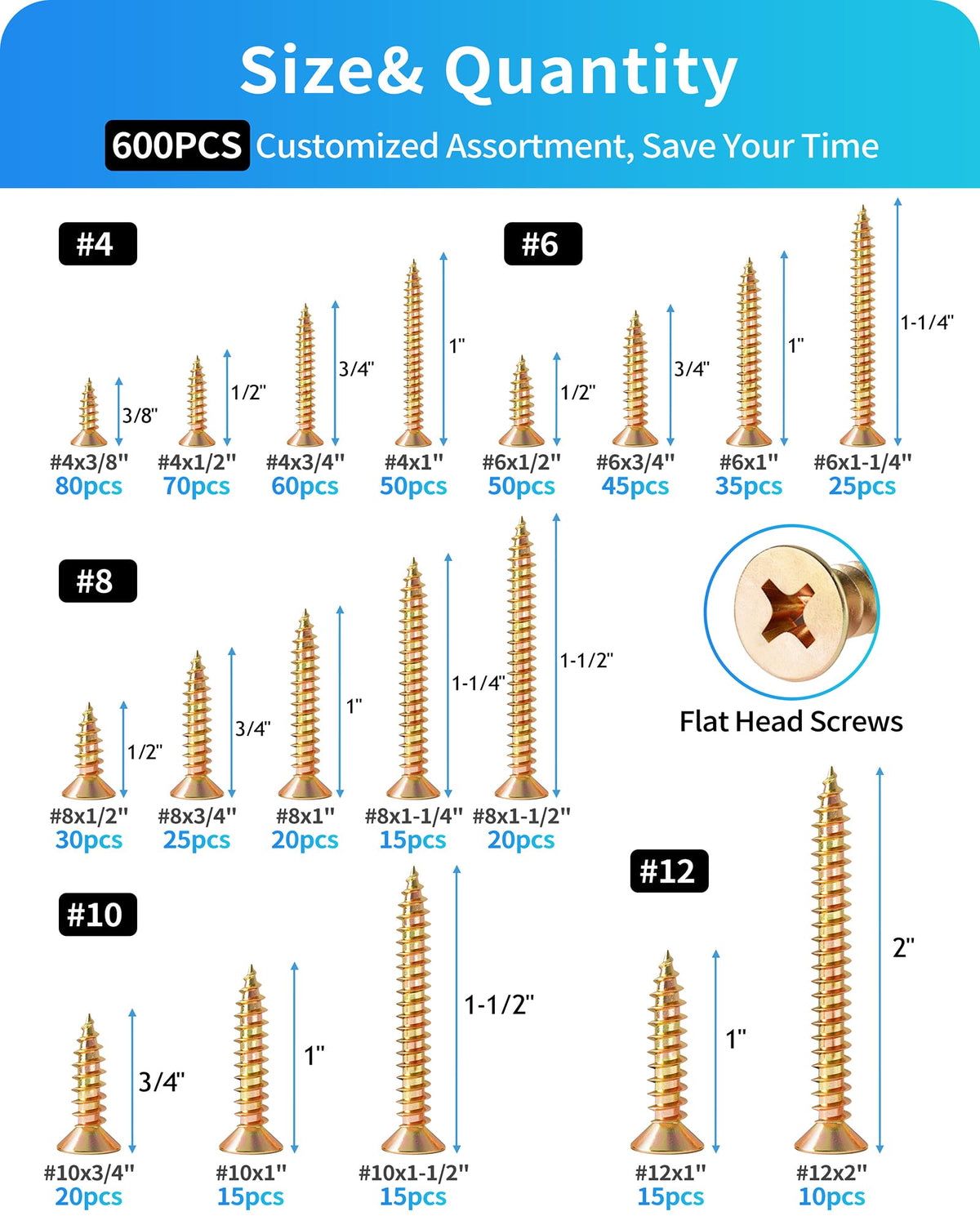 DIVANC 600Pcs Stainless Steel Zinc Plated Wood Screws Assortment Kit, #4#6#8#10#12 Phillips Flat Head Sheet Metal Screws Self Tapping Screws Set,Length 3/8" to 2" (Gold-Flat Head)