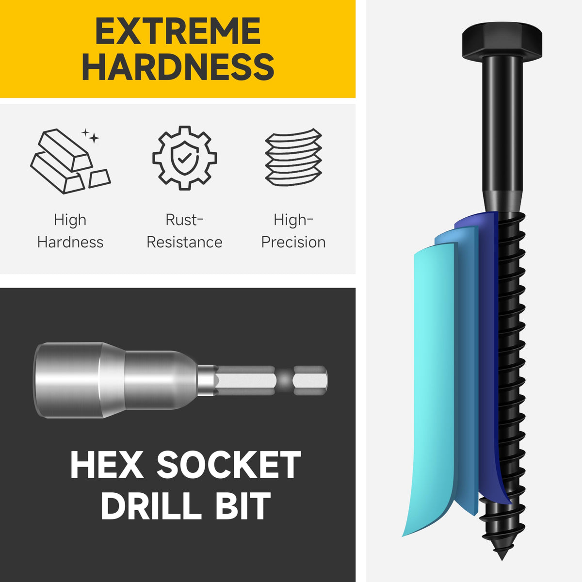 Mywish 128Pcs 1/4 Hex Head Lag Screws Assortment Kit, External Heavy Duty Lag Bolts with Flat Washers, 304 Stainless Steel Wood Screws 18-8, Black Oxided 1/4 Bolts for Outdoor