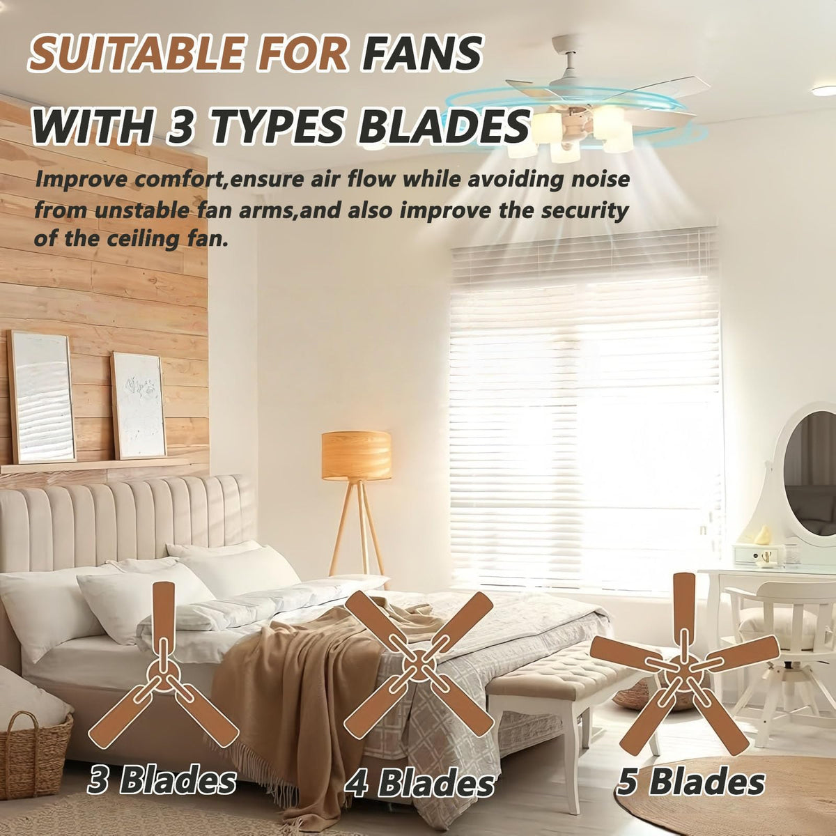 5 Pcs 52’’Ceiling Fan Blades Arms Replacement,Ceiling Fan Blades Arms Replacement Parts Mounting Bracket Kit for Replacing The Worn Fan Blades,Keep The Balance and Good Performance