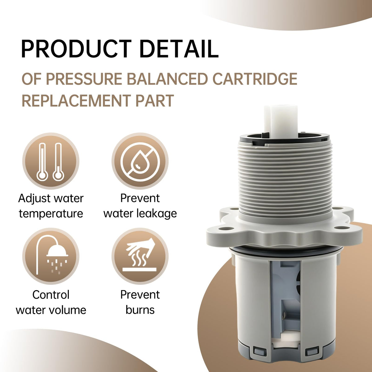 Presan Shower Cartridge Replacement for Pfister 9740420 Pressure Balanced