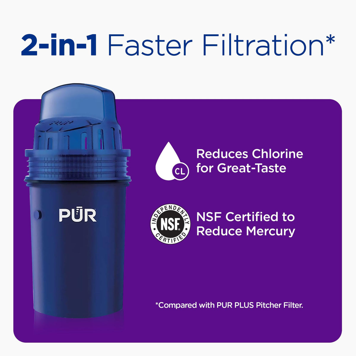 PUR Water Filters for Pitcher & Dispenser, Replacement Water Filter 4-Pack