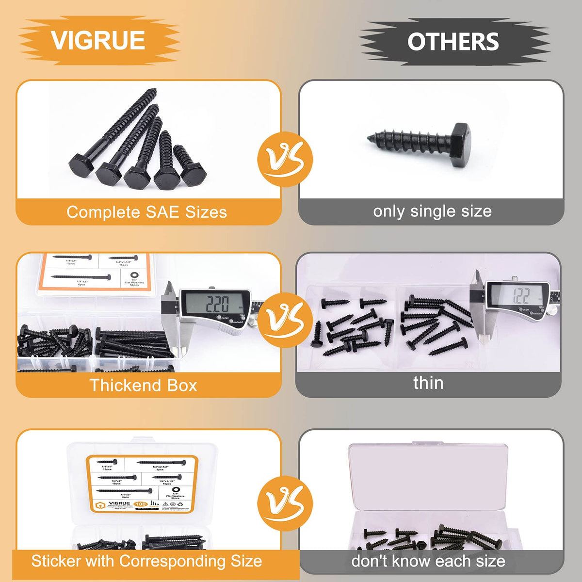 VIGRUE 108PCS Hex Lag Bolts Heavy Duty Wood Screws Assortment Kit