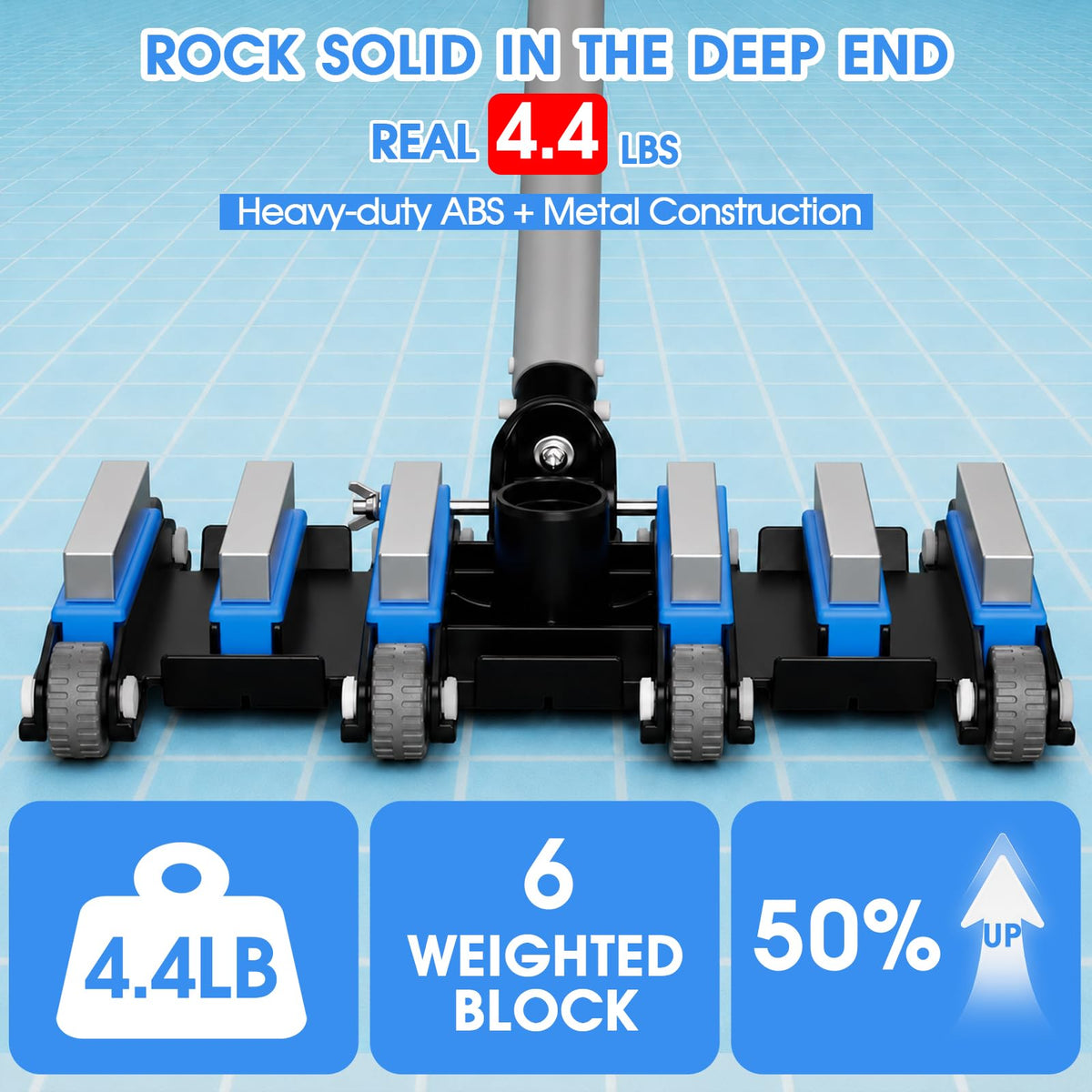 Commercial-Grade 4.4 LB Weighted Pool Vacuum Head & Swivel Handle - Lab-Tuned Brush,Debris Guide & Non-Slip Wheels for High-Efficiency Cleaning,Inground & Above Ground Swimming Pools – Blue