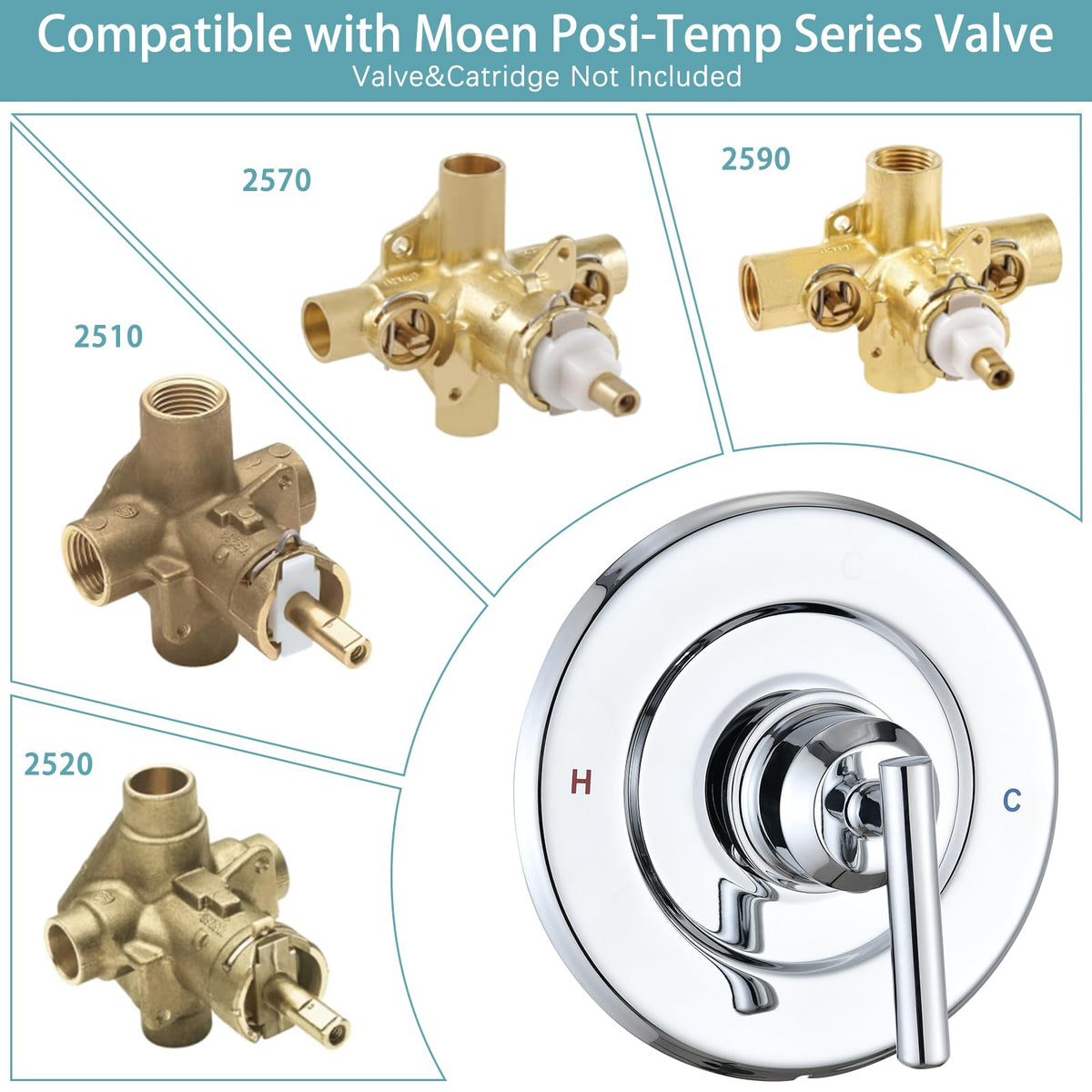 Replacement for Moen Posi-Temp Valve Only Shower Faucet Trim Kit (Valve& Catridge Not Inclued), Volume and Temperature Control Level Handle