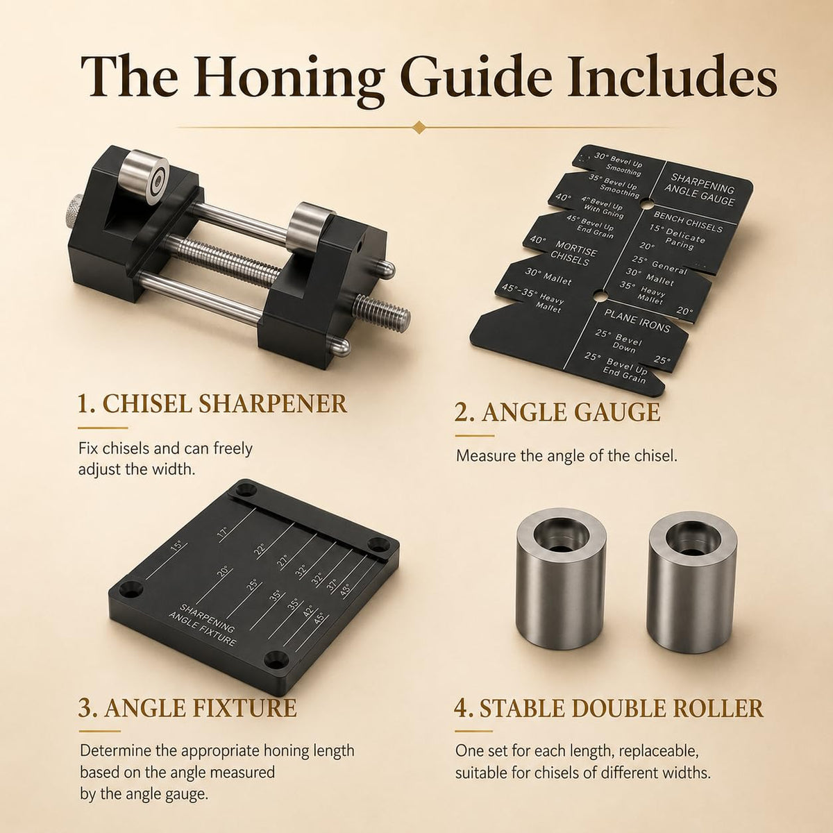 Chisel Sharpening Jig Kit with 2Pcs Sharpening Stone