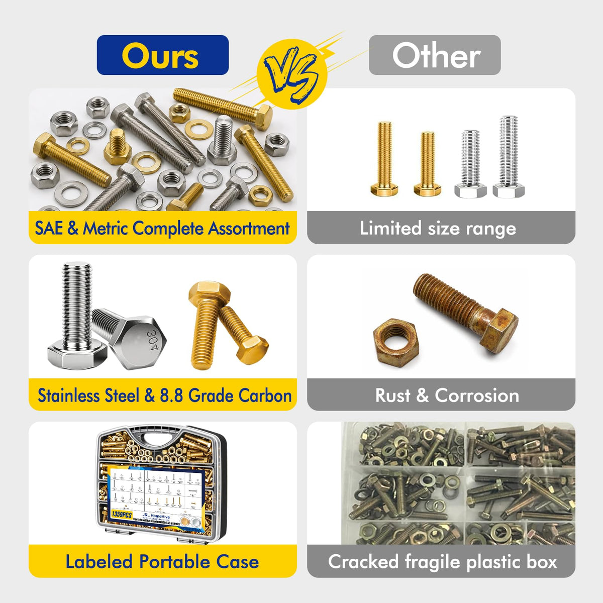 1359Pcs Hex Bolts and Nuts Assortment Kit, 304 Stainless Steel 1/4-20, 5/16-18, 3/8-16, 1/2-13 Machine Screws Set, Grade 8.8 M4 M5 M6 M8 M10 Metric Bolt Nuts and Washers Kit Assortment