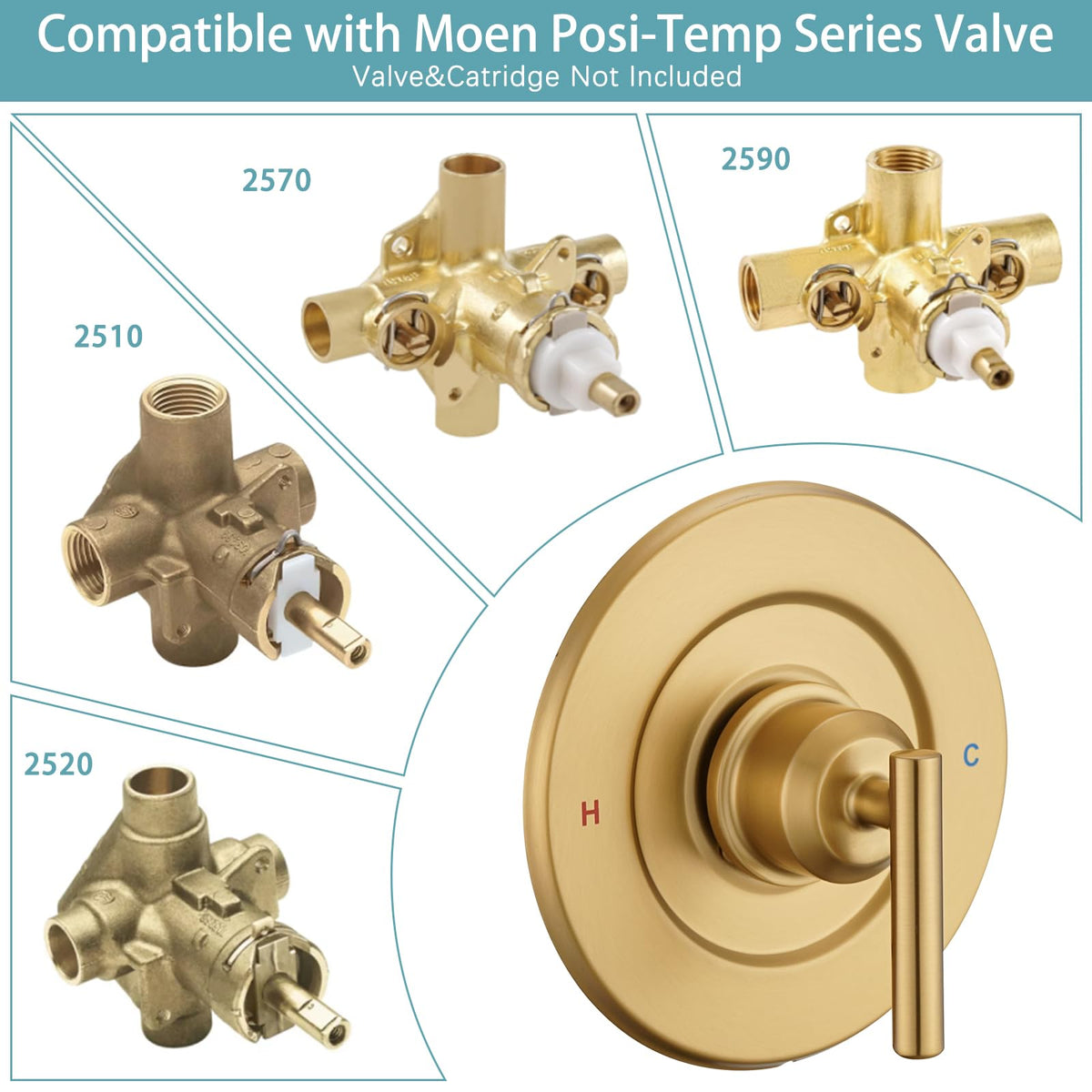 Replacement for Moen Posi-Temp Valve Only Shower Faucet Trim Kit (Valve& Catridge Not Inclued), Volume and Temperature Control Level Handle