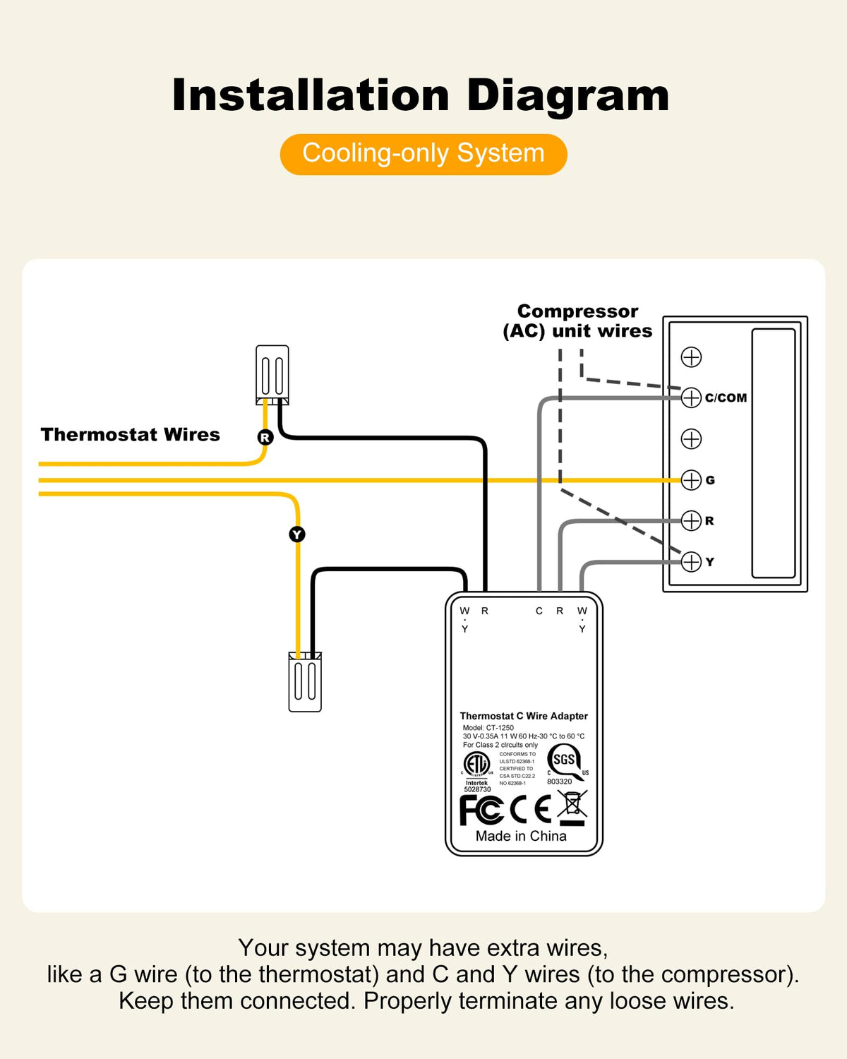 KWRNVO C Wire Adapter Compatible with Google Nest Thermostats