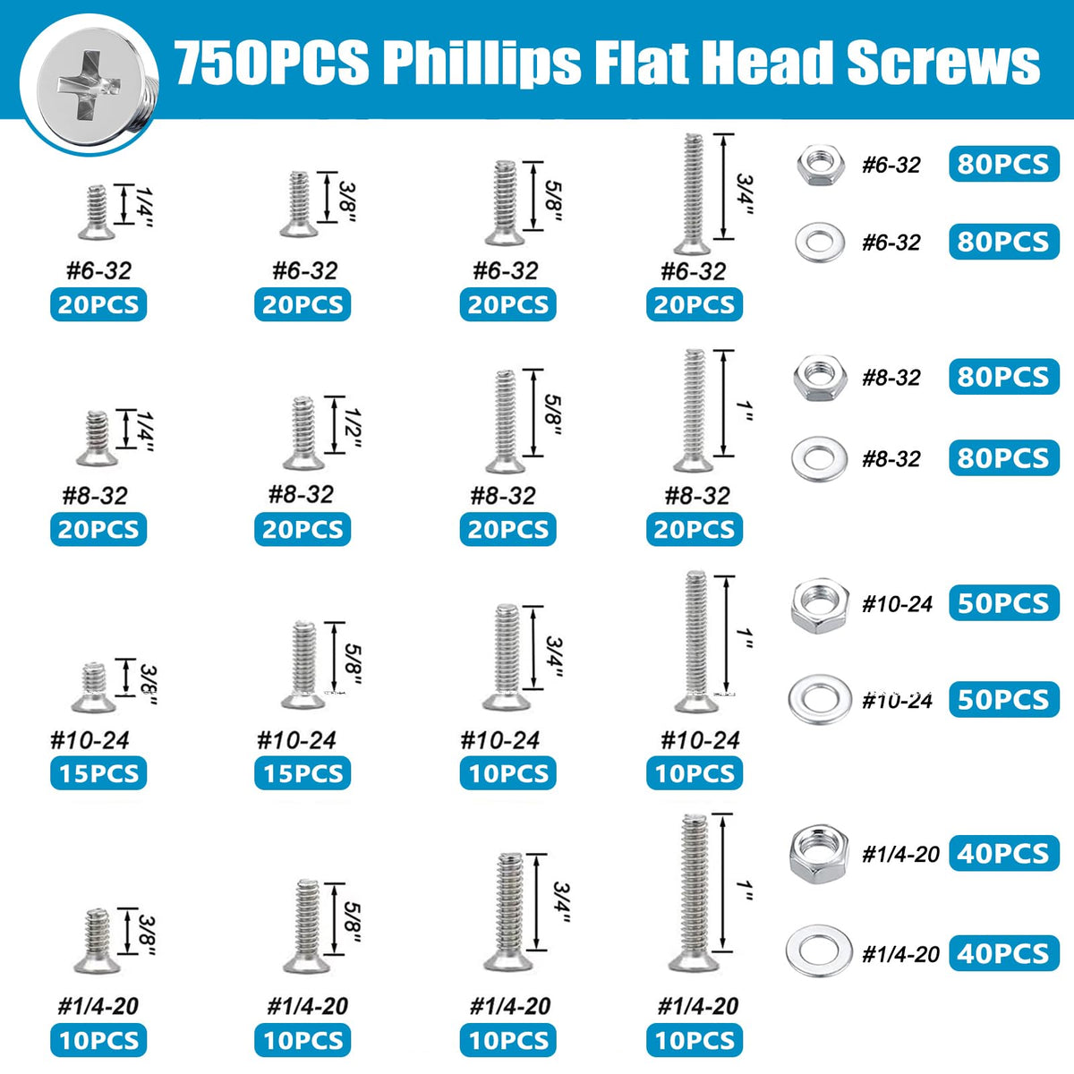 1609 PCS Machine Screws Assortment Kit, 304 Stainless Steel Nuts and Bolts,Phillips Pan Head and Flat Head Screws with Nuts, Bolts,Washers and 4pcs Screwdriver Bit, Double Sided Organizer
