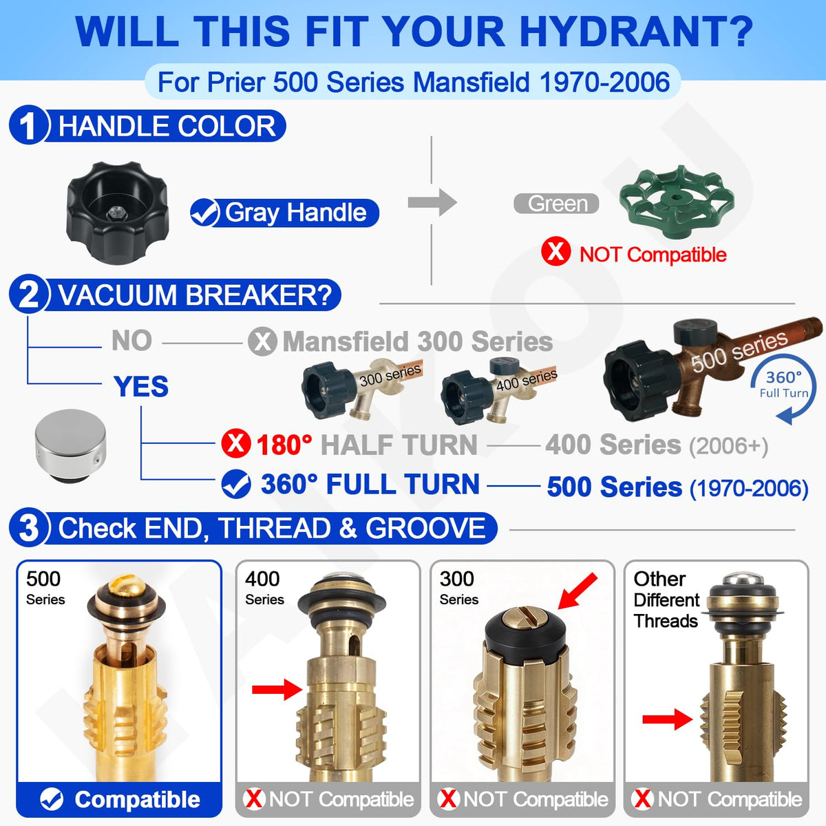 123-0093 Stem Assembly Replacement fit for Prier 500 Series Mansfield Style Wall Hydrants Sillcock, 12-inch Overall Length