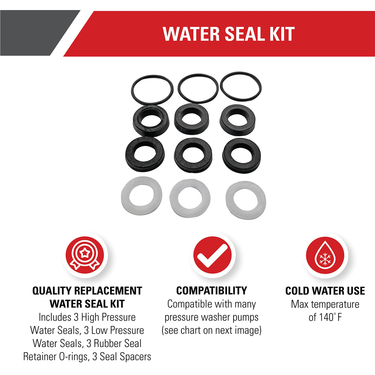 Simpson Replacement Water Seal Kit for Pressure Washer Pumps