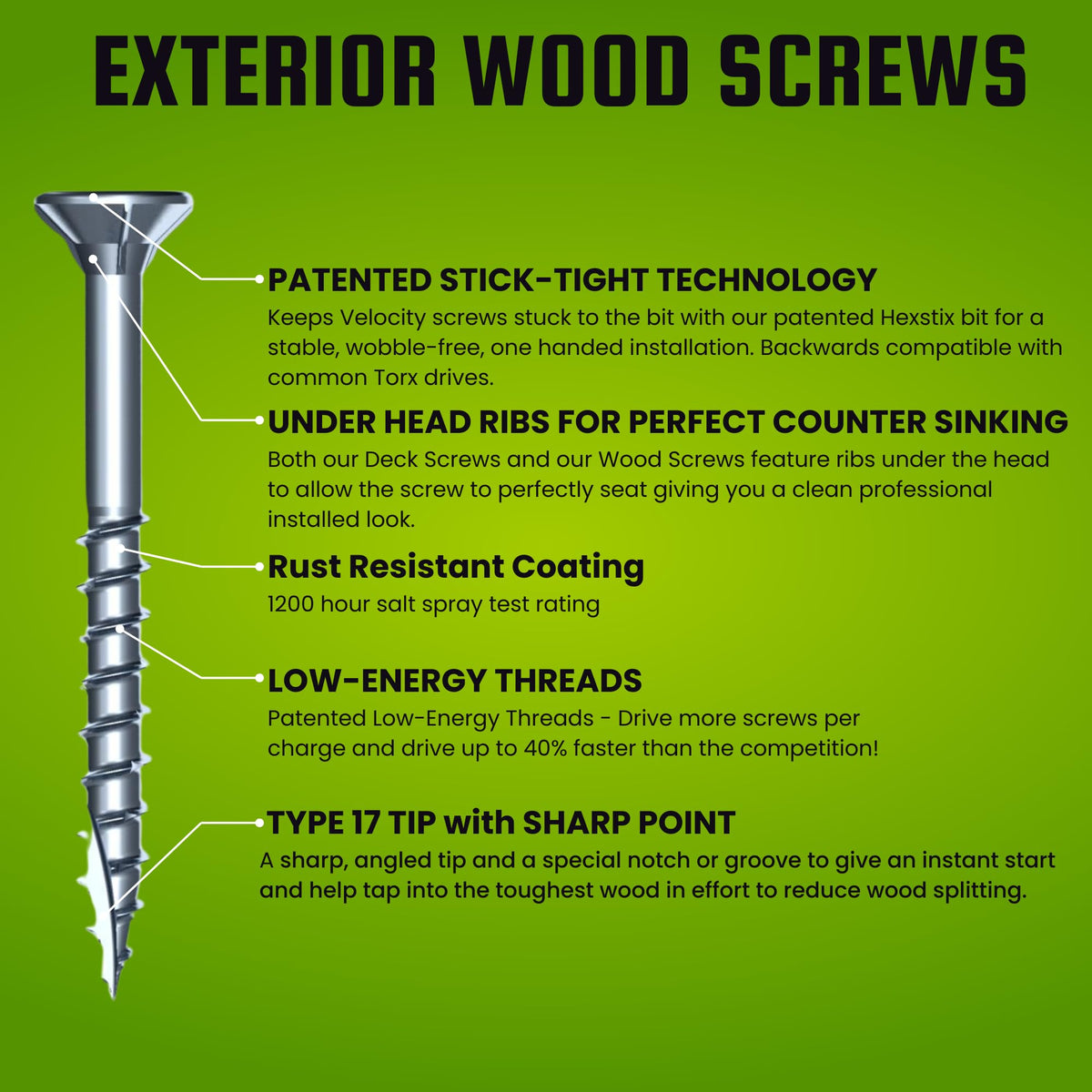 Velocity Exterior Wood Screws Site Case - Wood Screws Assortment Kit in 7 Sizes, Stick Tight Technology, Includes 4 Hexstix Drive Bits and Storage Organizer (580 Pieces)