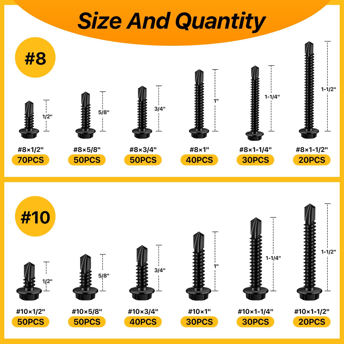 Nuepuxo 480PCS Self Tapping Screws for Metal, Sheet Metal Screws (Black)