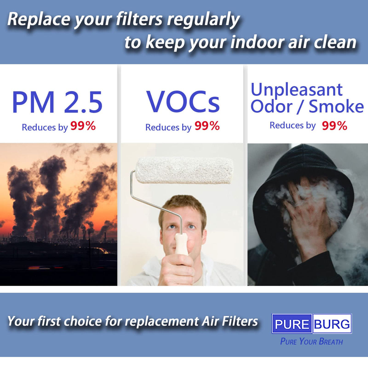 PUREBURG Replacement Filter Compatible with Afloia AQ8 Q8 & Honati Hysure Q7,Tenergy Sorbi 2-in-1 Dehumidifier (1000ML), 3-Pack HEPA