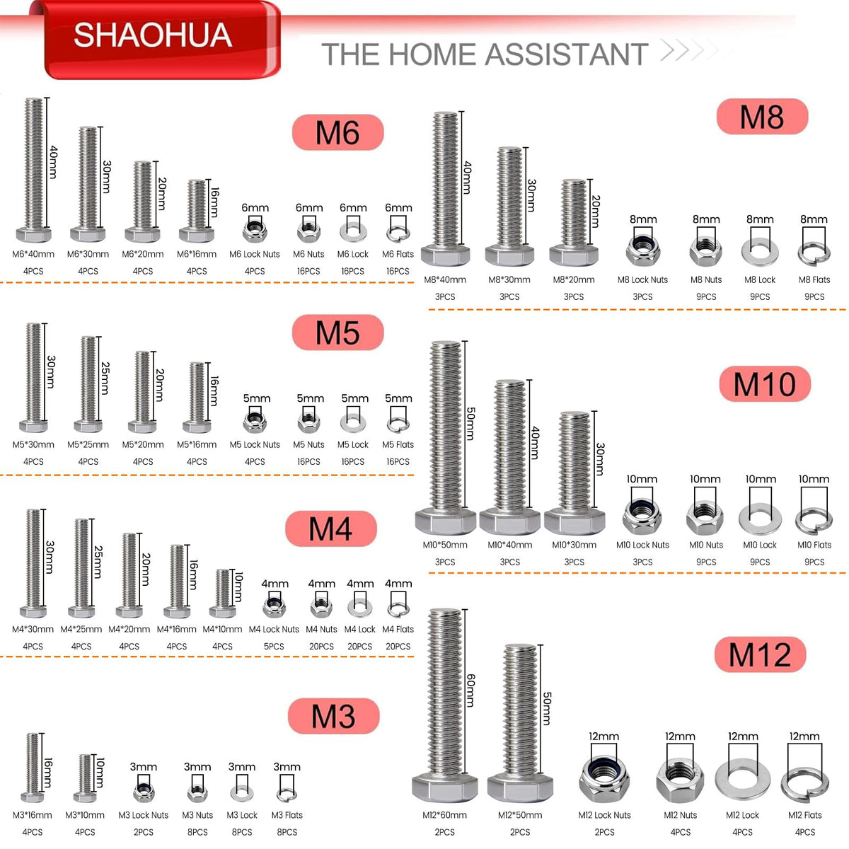 SHAOHUA M3/M4/M5/M6/M8/M10/M12 Metric Bolt Assortment Kit, 304 Stainless Steel Heavy Duty Flat Hex Head Screws Bolts and Nuts Kit, Nuts Flat Gasket and Lock Washers Assortment Ki, Silver, 351Pcs