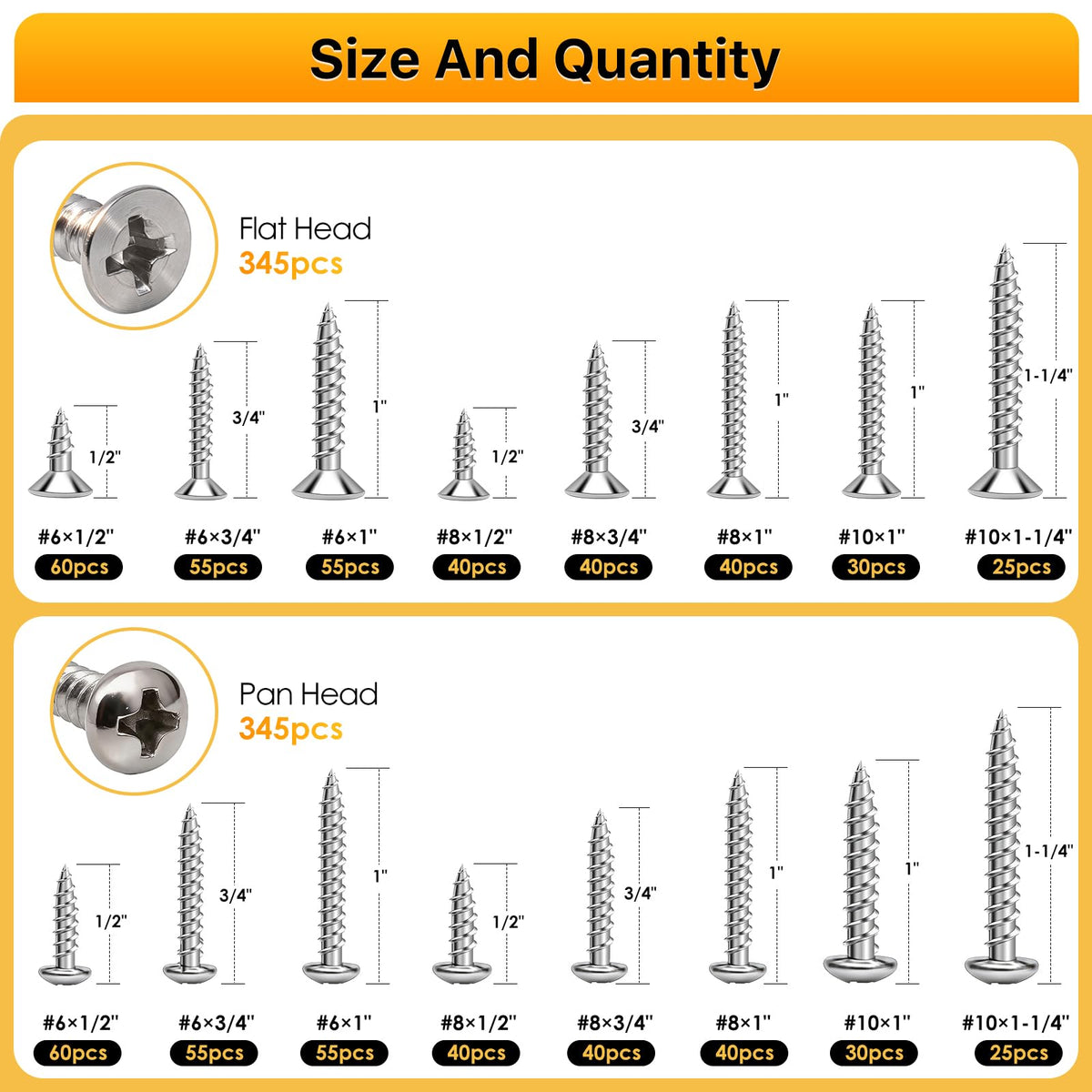 Nuepuxo 690PCS Wood Screws Assortment Kit, 304 Stainless Steel Screws