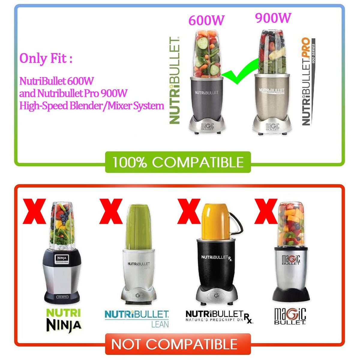 Replacement Blender Blade Parts for NutriBullet 600w 900w Blender