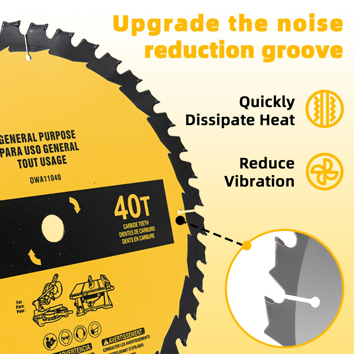 2-Pack 10in 40T/60T Table Saw Blades Compatible with Dewalt
