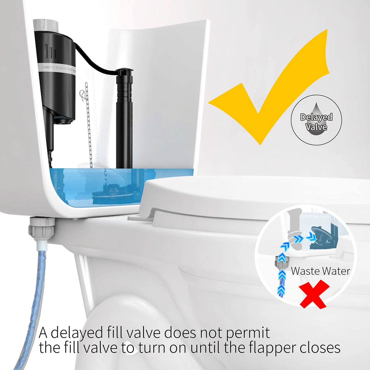 R&T Toilet Fill Valve A1320, Toilet Repair Kit Inside Tank, Universal Toilet Replacement Kit, Quiet and Fast Stop Toilet Leaks, Height Adjustable, Easy to Install No Plumber Required