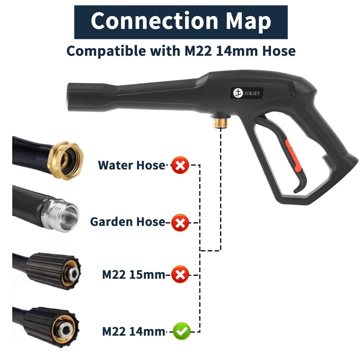 JOEJET Pressure Washer Replacement Gun with Jet Wand and 5 Nozzle Tips