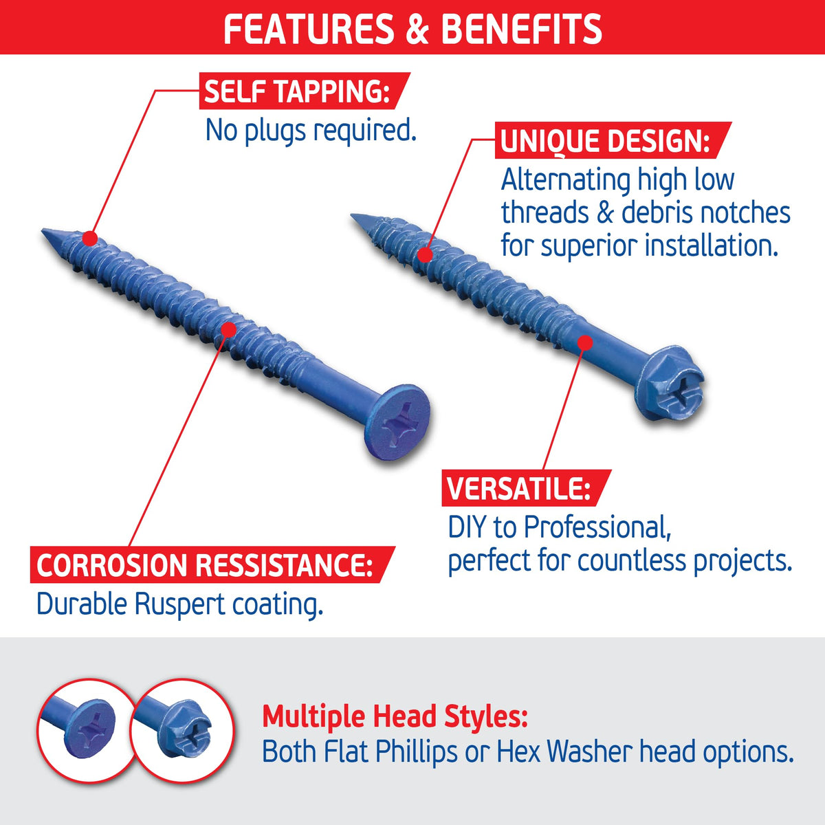 Blue Concrete Screws Multi Purpose Mix Kit - 240 pcs (3/16x1-1/4, 3/16x1-3/4 & 1/4x1-1/4) w/ 2 Sockets & 3 Concrete Drill Bits - Masonry Screws & Anchors for Concrete, Masonry, Wood & Brick