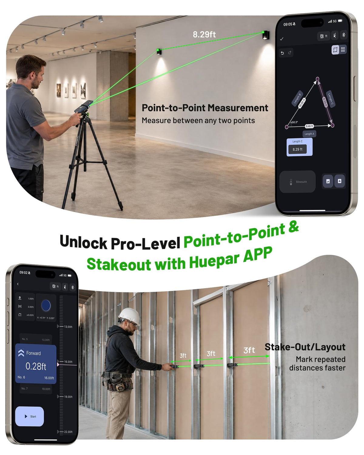 Huepar 2026 Upgraded Dual Laser Measuring Tool 395Ft, Phone App, Green Beam