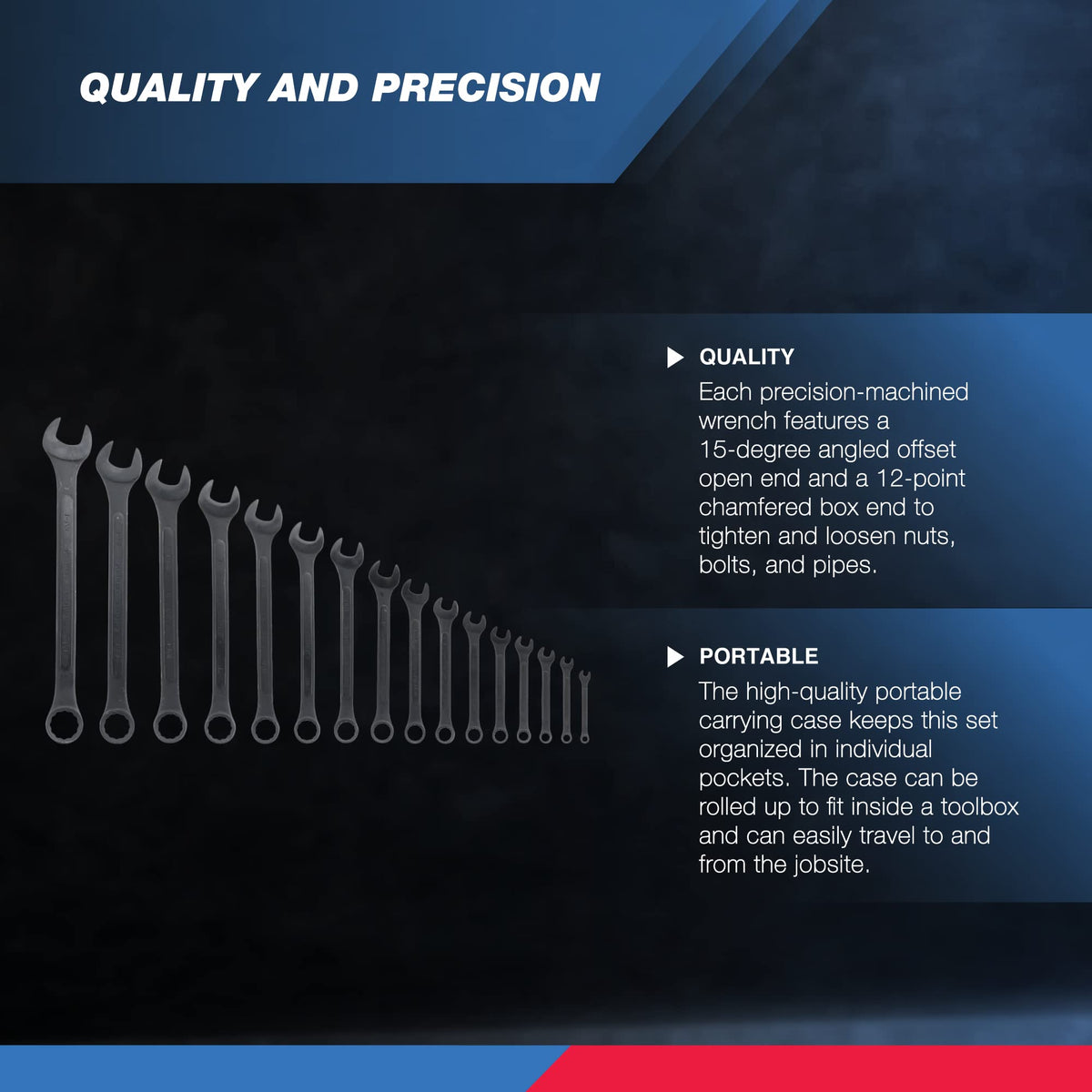 Neiko 03574A Jumbo Combination Wrench Set, 16 Piece, SAE, 1/4” to 1-1/4”, Raised Panel Construction