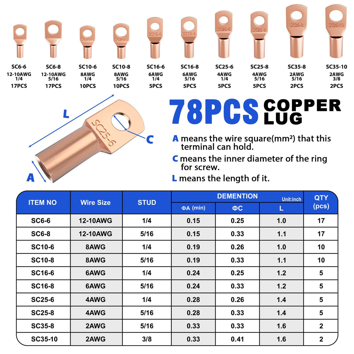 Sanuke Battery Cable Crimper Tool for AWG10-1/0, 78pcs Copper Lug Terminals