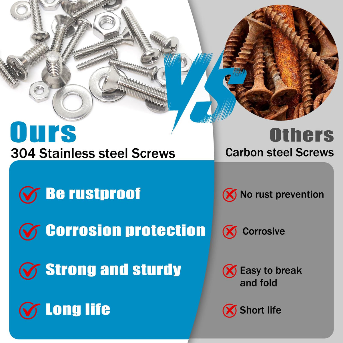1609 PCS Machine Screws Assortment Kit, 304 Stainless Steel Nuts and Bolts,Phillips Pan Head and Flat Head Screws with Nuts, Bolts,Washers and 4pcs Screwdriver Bit, Double Sided Organizer
