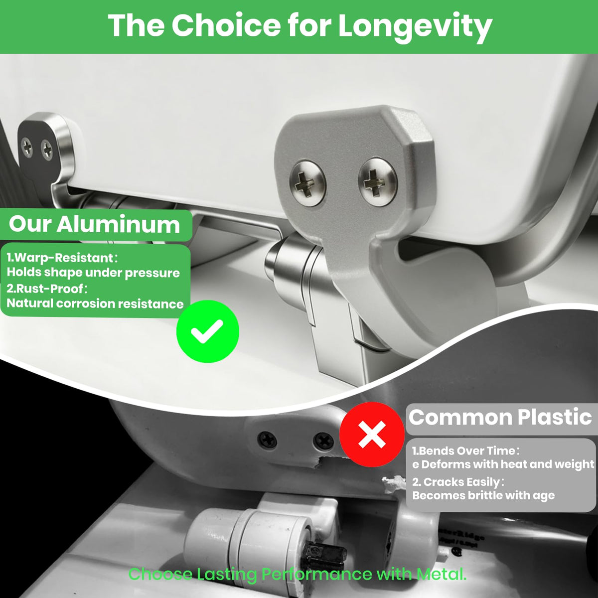 Metal Toilet Seat Hinge Replacement for Bemis Nextstep Right-Side