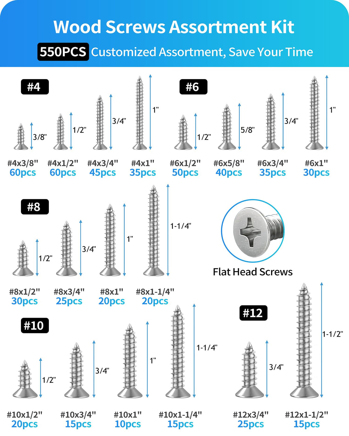 DIVANC 550Pcs 304 Stainless Steel Wood Screws Assortment Kit, Phillips Flat Head Sheet Metal Screw Self Tapping Screws Set, #4#6#8#10#12 Wood Assorted Screws, Length 1/4" to 1-1/2" (Flat Head 550PCS)