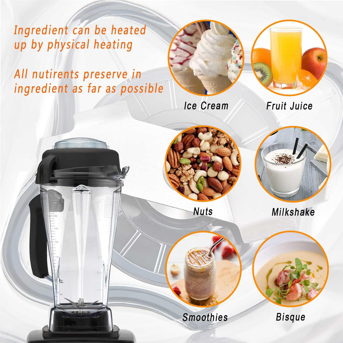 EastFune Blade Assembly Replacement for Blenders 64oz Container, replace Classic 4500 5000 5200 6000 6300, Professional 200 500 and Vita-Prep/Vita-Prep 3 etc