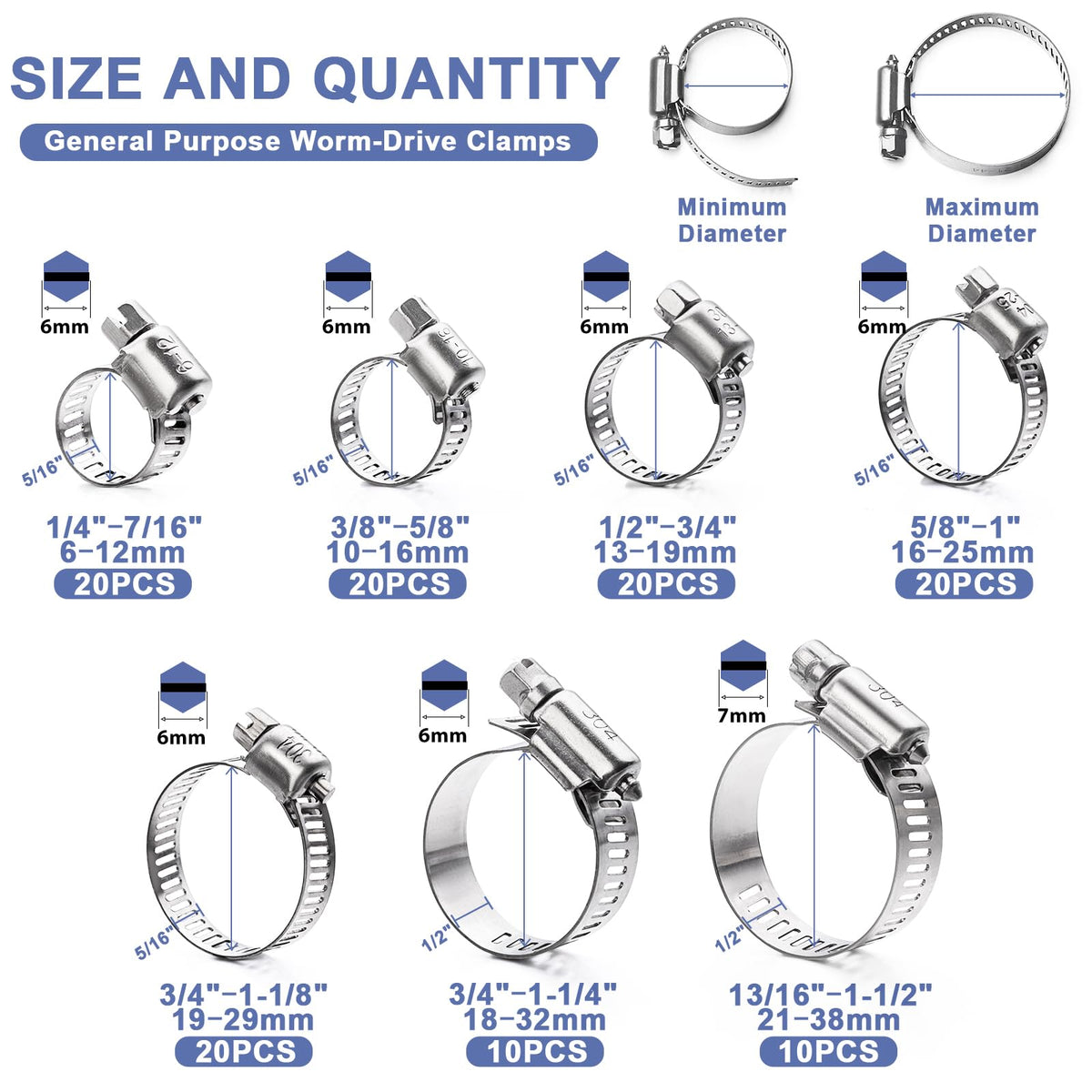 Hose Clamp- Qibaok 120 PCS Stainless Steel Hose Clamps Assortment Kit