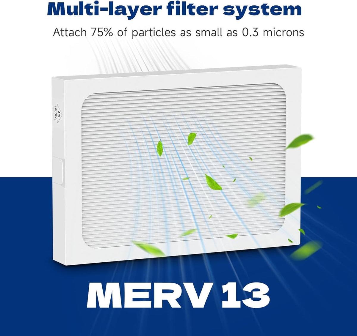 9 x 11 x 1 Dehumidifier Replacement Filters 4 Pack, Compatible with Santa Fe Compact70, Ultra70, Element, Compact2, UA 65H