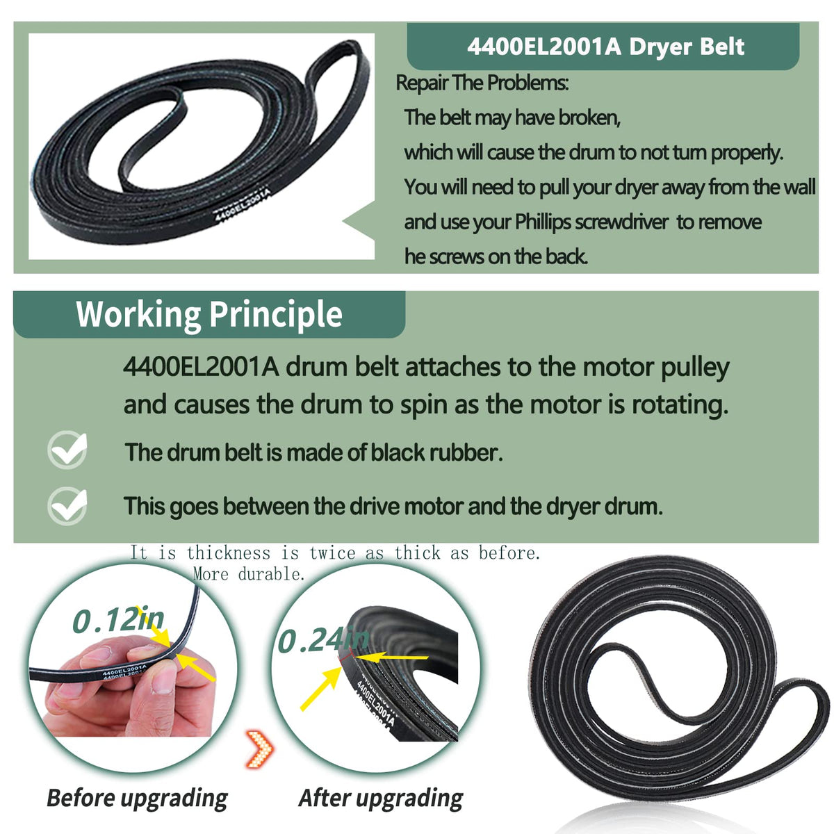 Upgraded Dryer Repair Kit Compatible with LG Kenmo