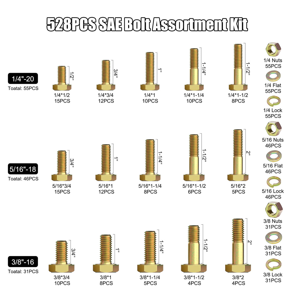 ZTF 528Pcs Grade 8 Bolts and Nuts Assortment Kit, SAE Hex Bolt Hardware Set
