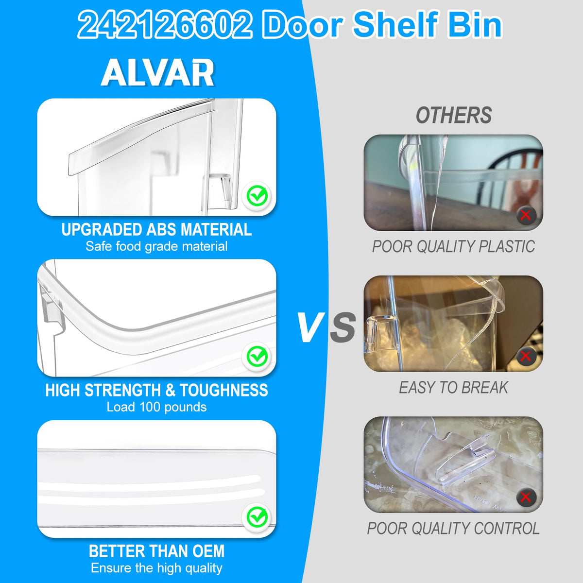 UPGRADED 242126602 Refrigerator Door Bin for Frigi