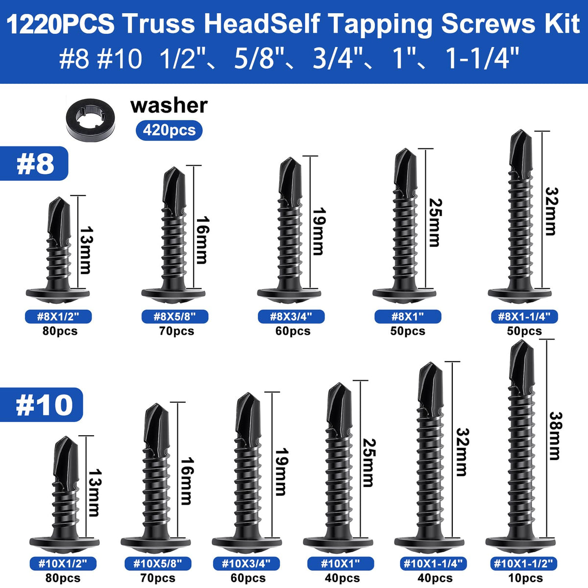 Taiss 1220PCS Self Tapping Screws for Metal,#8#10,410 Stainless Steel Self Drilling Screws (Length 1/2'' to 1-1/2''),Black Truss Head Sheet Metal Screw Assortment Kit with Rubber Washer