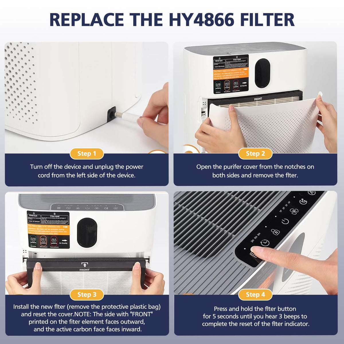 HY4866 Replacement Filters for MORENTO HY4866, WESTHEY HY4866 Air Purifier
